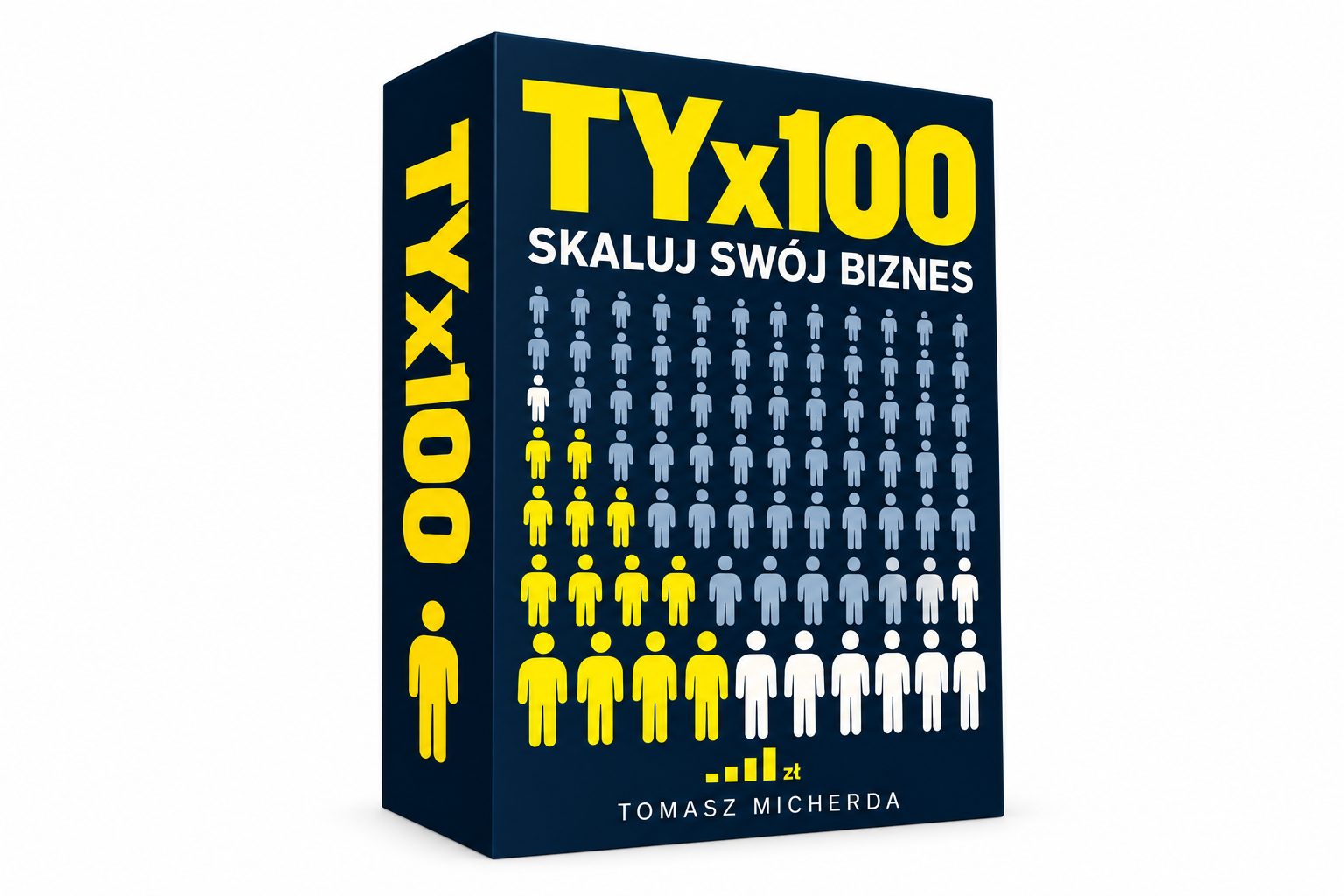 TYx100